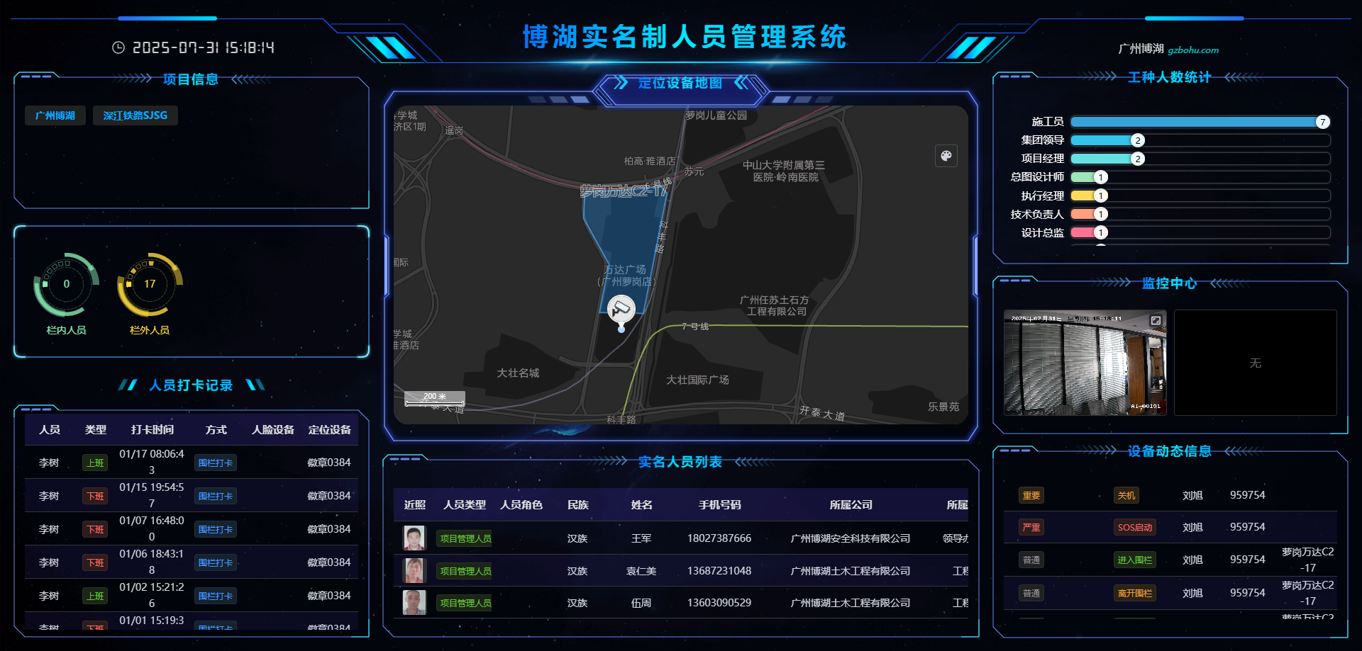 Modern Healthcare Facility